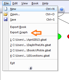 Export the graph via File->Export Graph